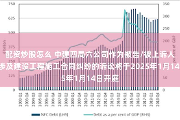 配资炒股怎么 中建四局六公司作为被告/被上诉人的1起涉及建设工程施工合同纠纷的诉讼将于2025年1月14日开庭