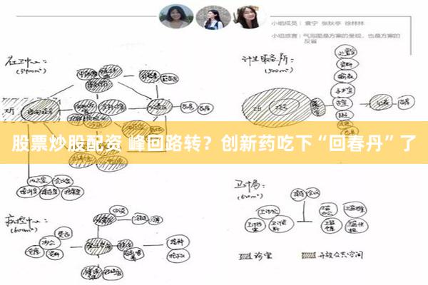 股票炒股配资 峰回路转？创新药吃下“回春丹”了