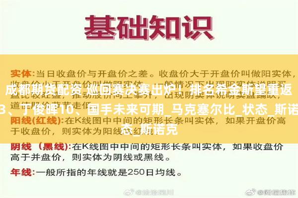 成都期货配资 巡回赛决赛出炉！排名希金斯望重返前3、丁俊晖10、国手未来可期_马克塞尔比_状态_斯诺克
