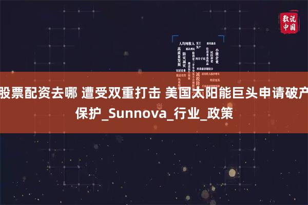 股票配资去哪 遭受双重打击 美国太阳能巨头申请破产保护_Sunnova_行业_政策