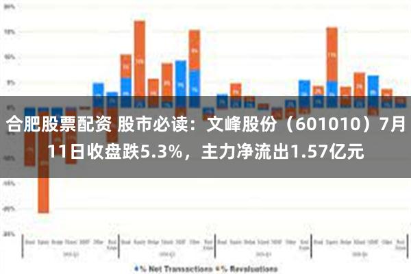 合肥股票配资 股市必读：文峰股份（601010）7月11日收盘跌5.3%，主力净流出1.57亿元