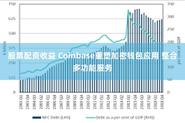 股票配资收益 Coinbase重塑加密钱包应用 整合多功能服务